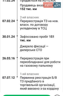 Внедорожник / Кроссовер Toyota RAV4 2012 в 