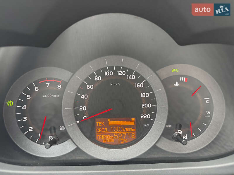 Позашляховик / Кросовер Toyota RAV4 2006 в Києві
