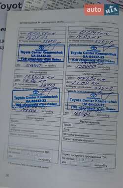 Позашляховик / Кросовер Toyota RAV4 2020 в 