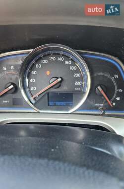 Внедорожник / Кроссовер Toyota RAV4 2013 в 