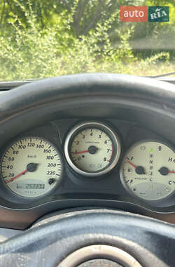 Внедорожник / Кроссовер Toyota RAV4 2002 в 