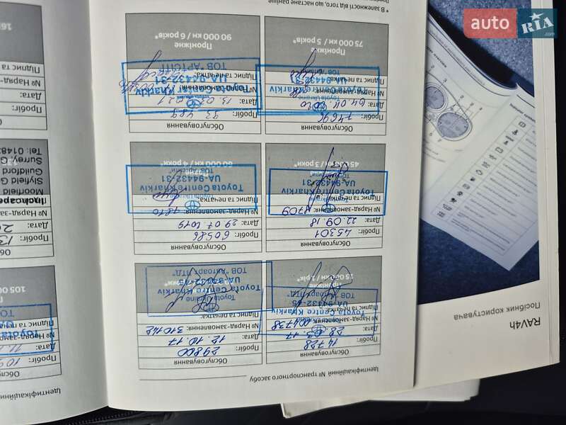 Позашляховик / Кросовер Toyota RAV4 2016 в Житомирі