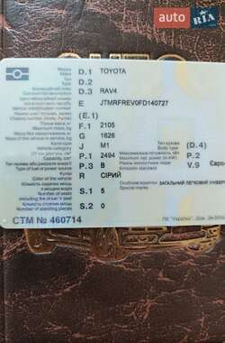 Внедорожник / Кроссовер Toyota RAV4 2015 в 