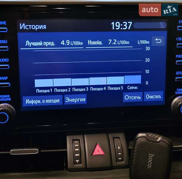 Внедорожник / Кроссовер Toyota RAV4 2019 в Днепре фото 8 Внедорожник / Кроссовер Toyota RAV4 2019 в Днепре