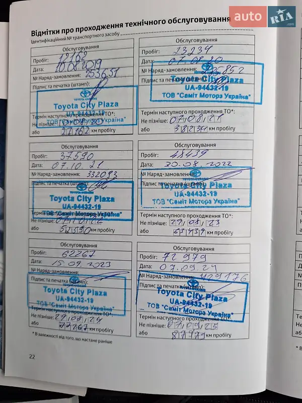 Внедорожник / Кроссовер Toyota RAV4 2018 в Киеве документ