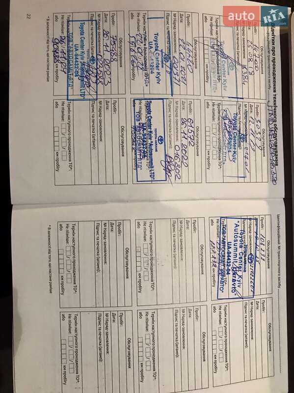 Внедорожник / Кроссовер Toyota RAV4 2017 в Киеве фото 46 Внедорожник / Кроссовер Toyota RAV4 2017 в Киеве