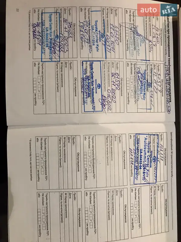 Внедорожник / Кроссовер Toyota RAV4 2017 в Киеве документ 2 фото Внедорожник / Кроссовер Toyota RAV4 2017 в Киеве документ