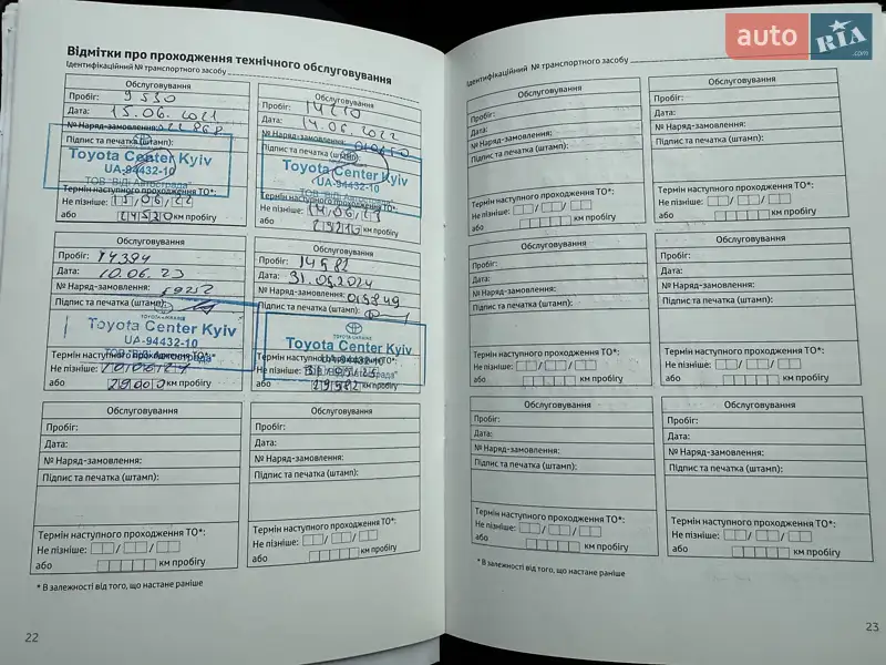 Позашляховик / Кросовер Toyota RAV4 2020 в Києві документ