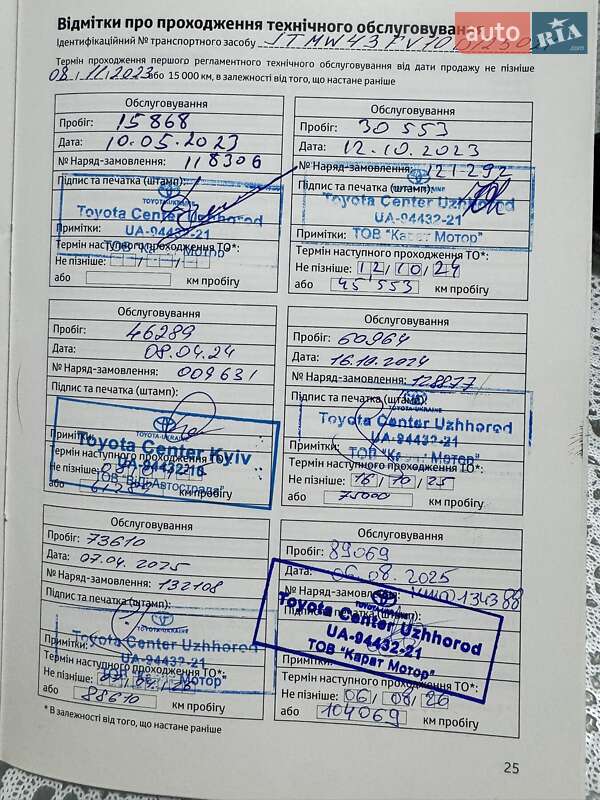 Внедорожник / Кроссовер Toyota RAV4 2022 в Ужгороде фото 11 Внедорожник / Кроссовер Toyota RAV4 2022 в Ужгороде