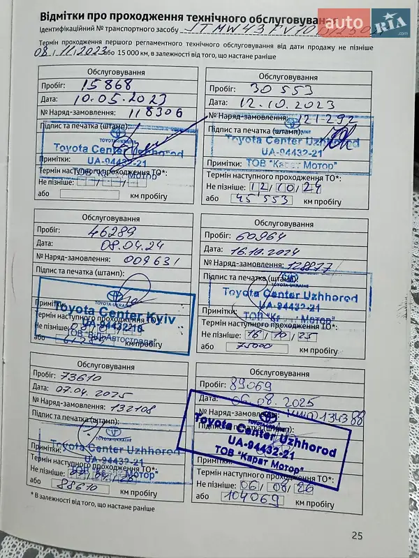 Внедорожник / Кроссовер Toyota RAV4 2022 в Ужгороде документ 2 фото Внедорожник / Кроссовер Toyota RAV4 2022 в Ужгороде документ