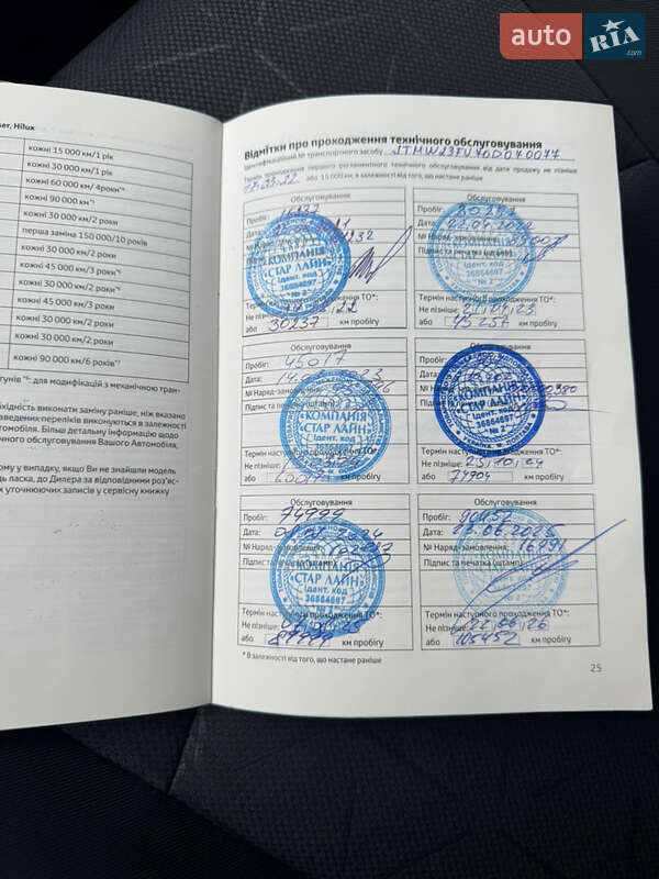 Внедорожник / Кроссовер Toyota RAV4 2020 в Днепре фото 17 Внедорожник / Кроссовер Toyota RAV4 2020 в Днепре