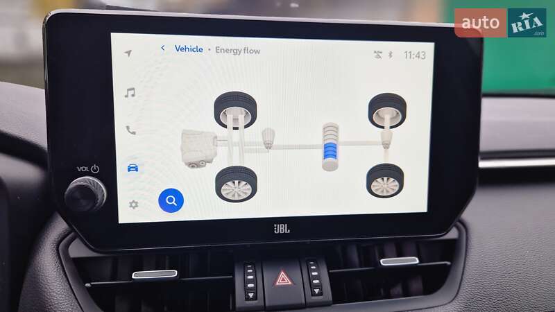 Позашляховик / Кросовер Toyota RAV4 2023 в Києві