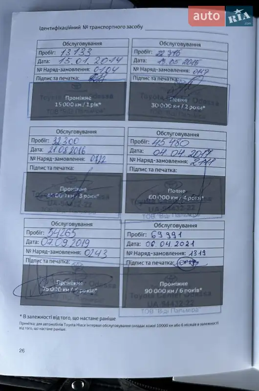 Внедорожник / Кроссовер Toyota RAV4 2013 в Киеве документ 4 фото Внедорожник / Кроссовер Toyota RAV4 2013 в Киеве документ