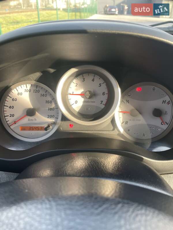 Внедорожник / Кроссовер Toyota RAV4 2005 в Звягеле