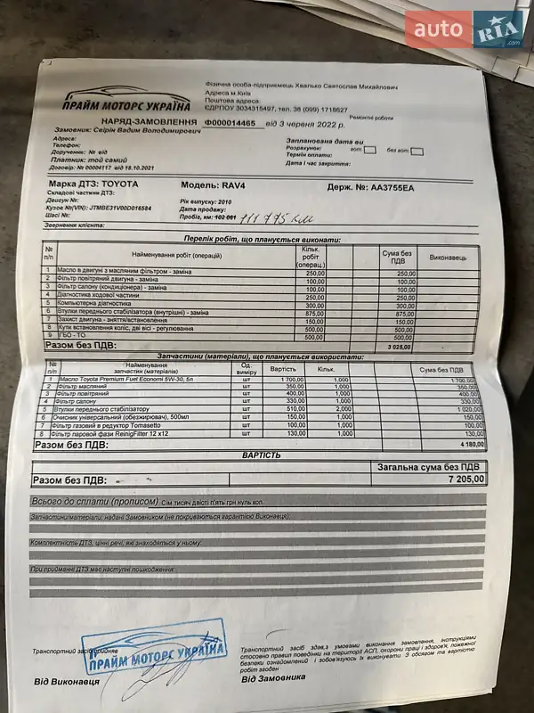 Позашляховик / Кросовер Toyota RAV4 2010 в Києві документ