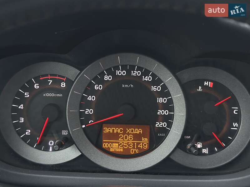 Позашляховик / Кросовер Toyota RAV4 2008 в Києві