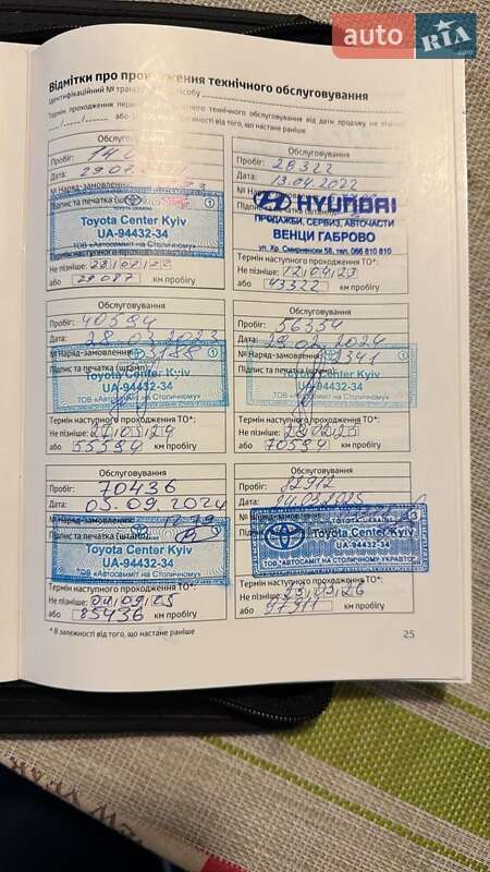 Внедорожник / Кроссовер Toyota RAV4 2020 в Киеве