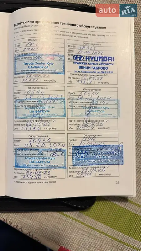 Внедорожник / Кроссовер Toyota RAV4 2020 в Киеве документ