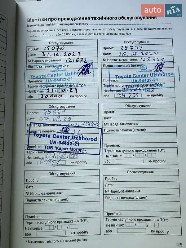 Внедорожник / Кроссовер Toyota RAV4 2022 в Киеве фото 10 Внедорожник / Кроссовер Toyota RAV4 2022 в Киеве