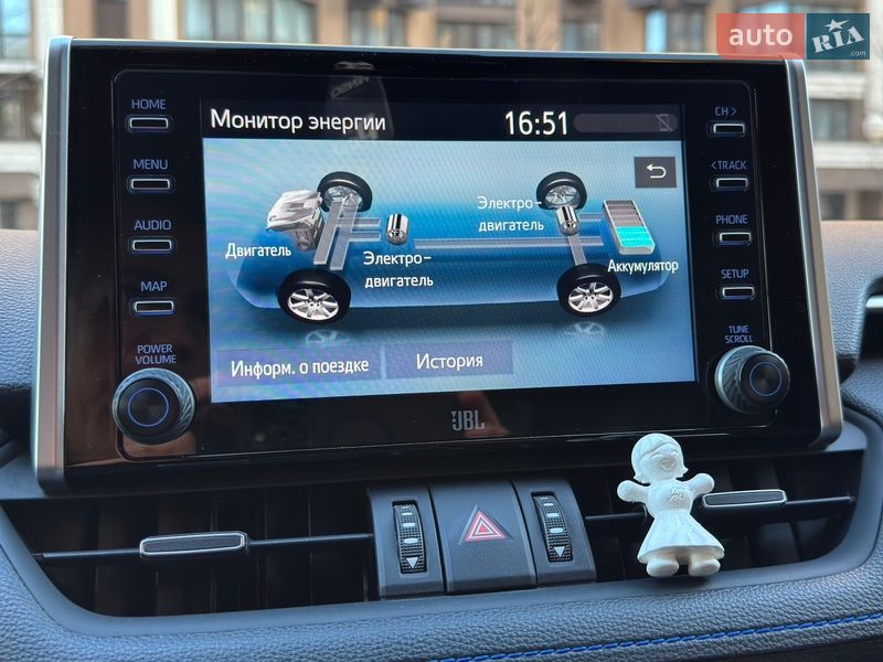 Внедорожник / Кроссовер Toyota RAV4 2020 в Киеве фото 124 Внедорожник / Кроссовер Toyota RAV4 2020 в Киеве