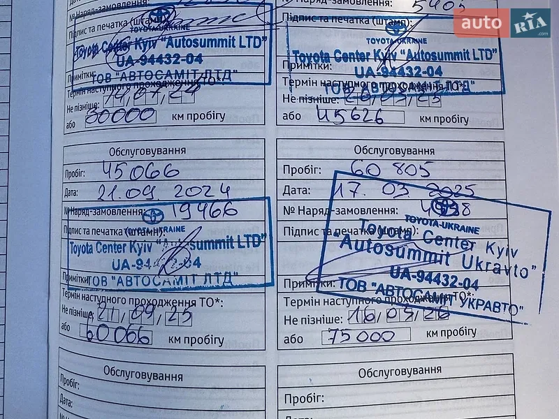 Внедорожник / Кроссовер Toyota RAV4 2022 в Прилуках документ