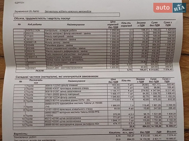 Позашляховик / Кросовер Toyota RAV4 2021 в Харкові документ 2 фото Позашляховик / Кросовер Toyota RAV4 2021 в Харкові документ