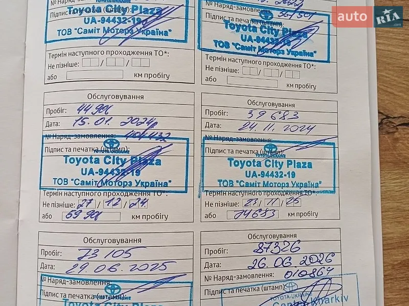 Позашляховик / Кросовер Toyota RAV4 2021 в Харкові документ 3 фото Позашляховик / Кросовер Toyota RAV4 2021 в Харкові документ