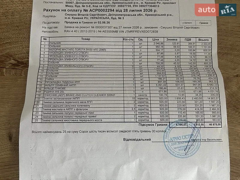 Позашляховик / Кросовер Toyota RAV4 2014 в Кривому Розі документ