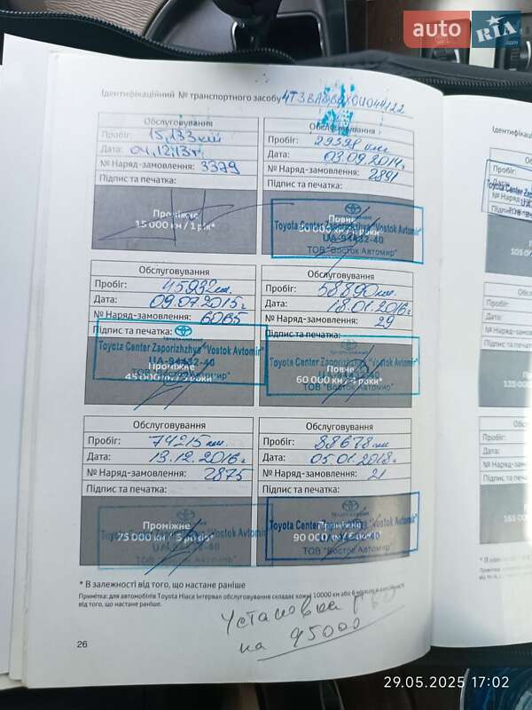 Внедорожник / Кроссовер Toyota Venza 2013 в Запорожье