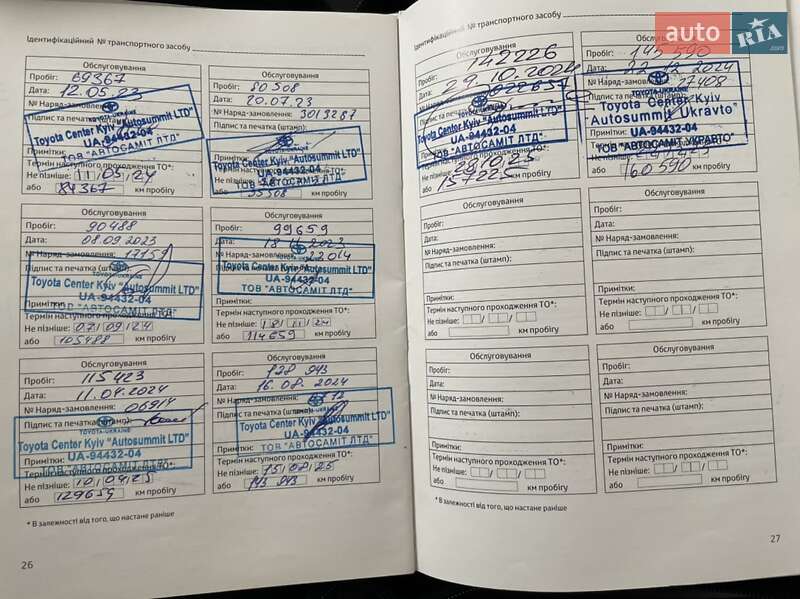 Внедорожник / Кроссовер Toyota Yaris Cross 2021 в Львове