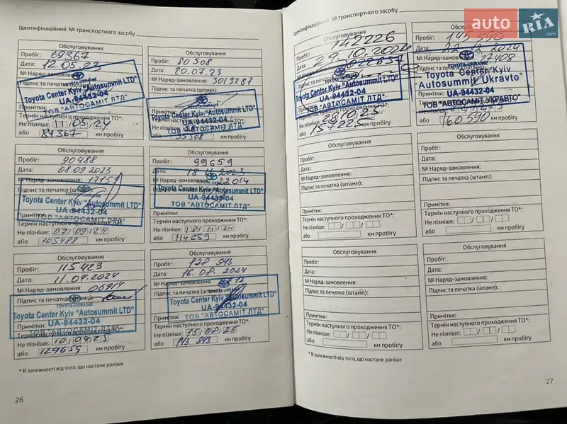 Внедорожник / Кроссовер Toyota Yaris Cross 2021 в Львове документ