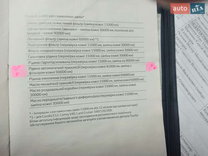 Хэтчбек Toyota Yaris 2011 в Кременчуге