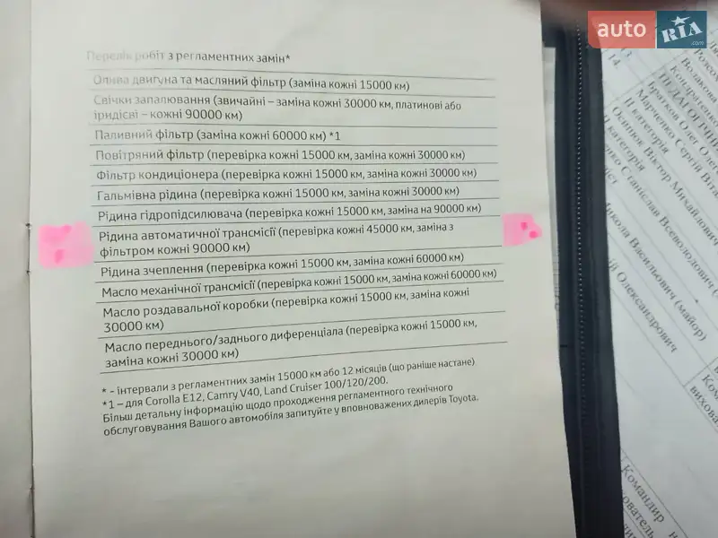 Хэтчбек Toyota Yaris 2011 в Кременчуге документ