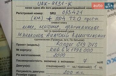 Катер Tracker Pro 2000 в Белой Церкви