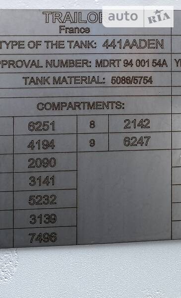 Цистерна полуприцеп Trailor Semi-Remorgue 1995 в Кременчуге