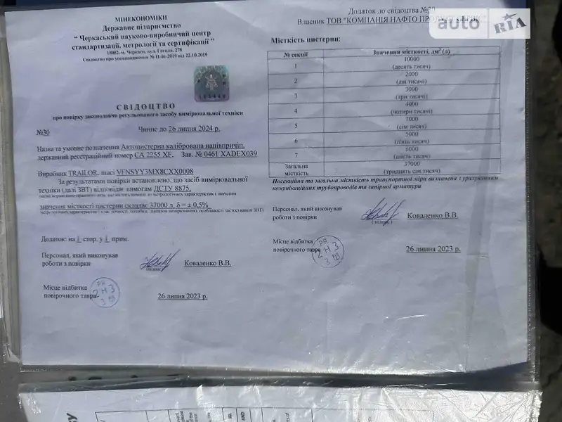 Цистерна напівпричіп Trailor SYY3CX 2008 в Черкасах документ