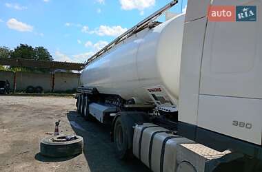 Цистерна полуприцеп Trailor SYY 2000 в Днепре