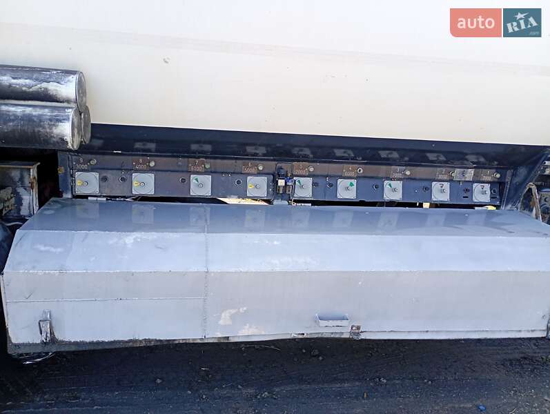 Цистерна полуприцеп Trailor SYY 2000 в Днепре