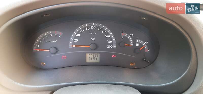 Универсал ВАЗ / Lada 1117 Калина 2006 в Грушовке