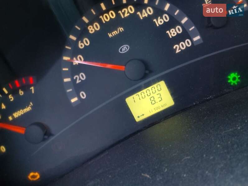 ВАЗ / Lada 1117 Калина 2008 ВАЗ / Lada 1117 Калина 2008