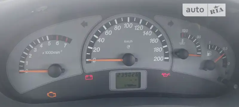 Универсал ВАЗ 2111 2008 в 