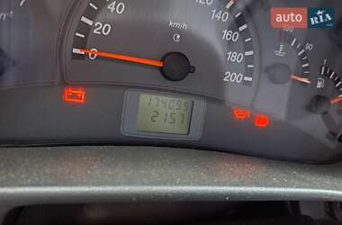 Хэтчбек ВАЗ 2112 2008 в 