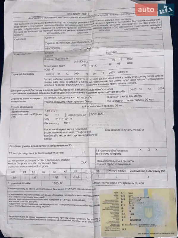 Внедорожник / Кроссовер ВАЗ / Lada 2121 Нива 1981 в Тернополе документ