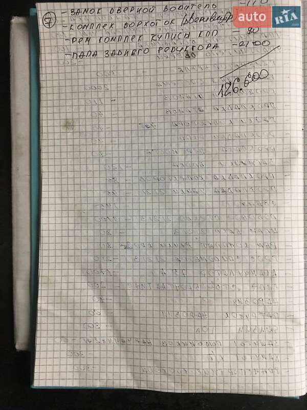 Внедорожник / Кроссовер ВАЗ / Lada 21213 Niva 2005 в Запорожье