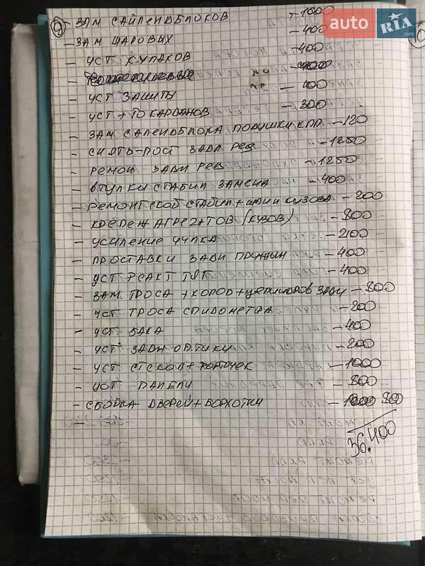 Внедорожник / Кроссовер ВАЗ / Lada 21213 Niva 2005 в Запорожье