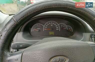 Универсал ВАЗ / Lada 2171 Priora 2011 в Подгородном