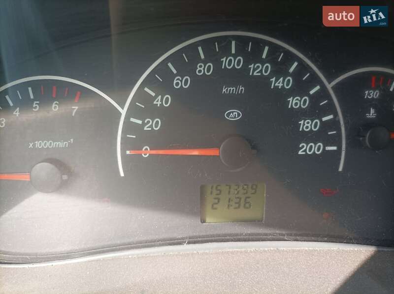 ВАЗ / Lada 2171 Priora 2010