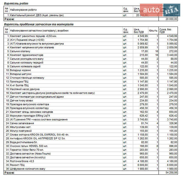 Хэтчбек ВАЗ / Lada 2172 Priora 2013 в Киеве