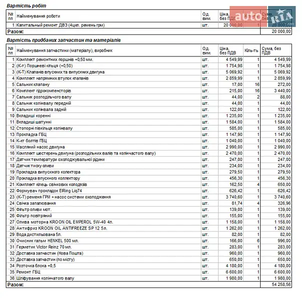 Хэтчбек ВАЗ / Lada 2172 Priora 2013 в Киеве документ