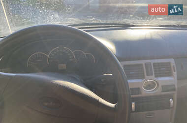 Хэтчбек ВАЗ 2172 Priora 2008 в 